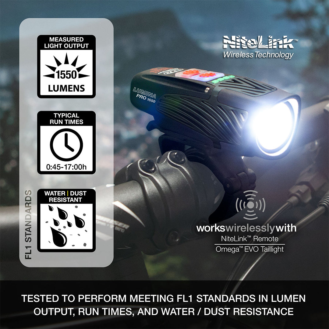 NiteRider Lumina Pro 1550 mounted on bike showing beam pattern and features