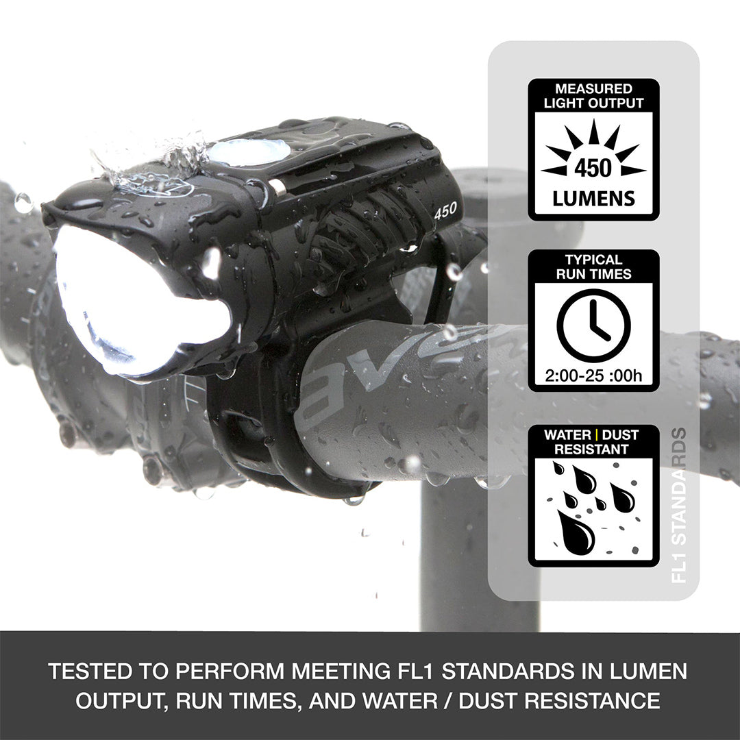 NiteRider Swift 450 and Vmax+ 180 lights mounted on bike in wet conditions